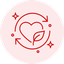 Support Blood Circulation